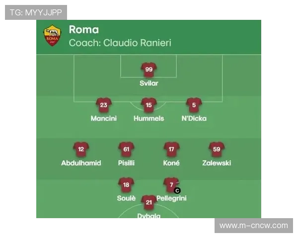 多夫比克缺阵,罗马锋线依赖迪巴拉组织 多夫比克缺阵,罗马锋线依赖迪巴拉组织